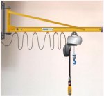  Wall Bracket / Tie Rod Type Jib Cranes